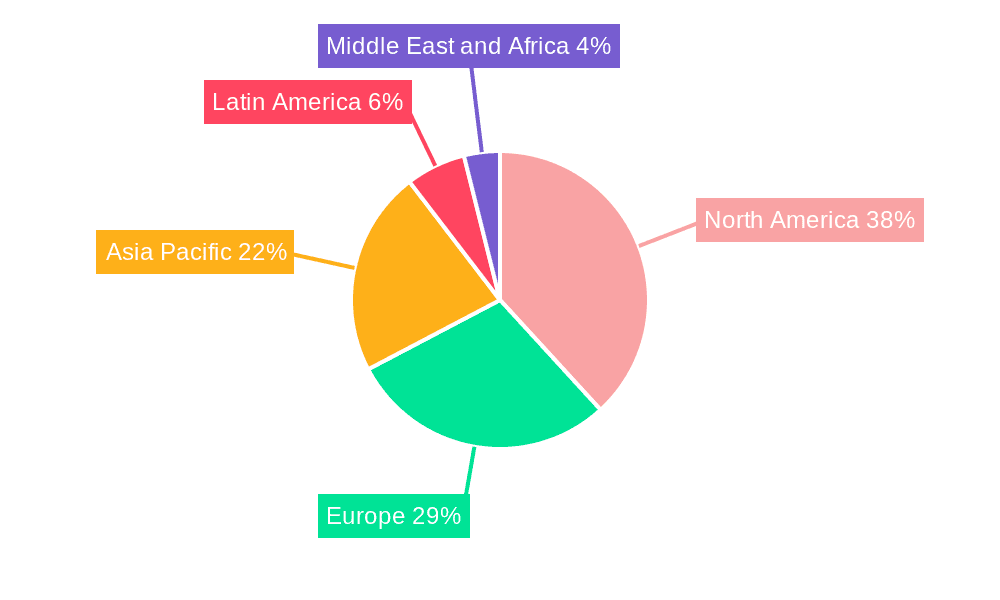 Blood Collection Devices Market Market Share by Region - Global Geographic Distribution