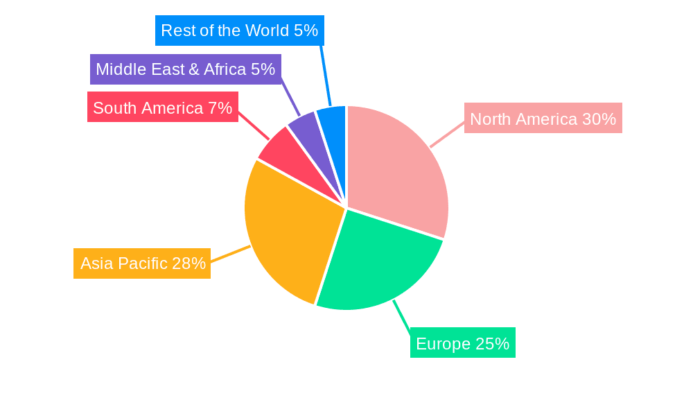 Blood Infection Testing Market Share by Region - Global Geographic Distribution
