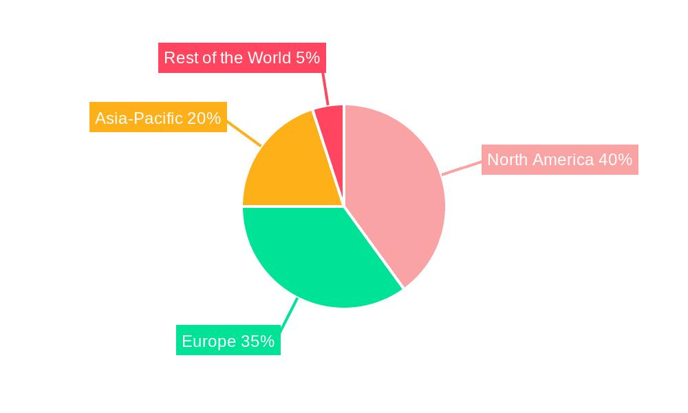 Bone Broth Market Market Share by Region - Global Geographic Distribution