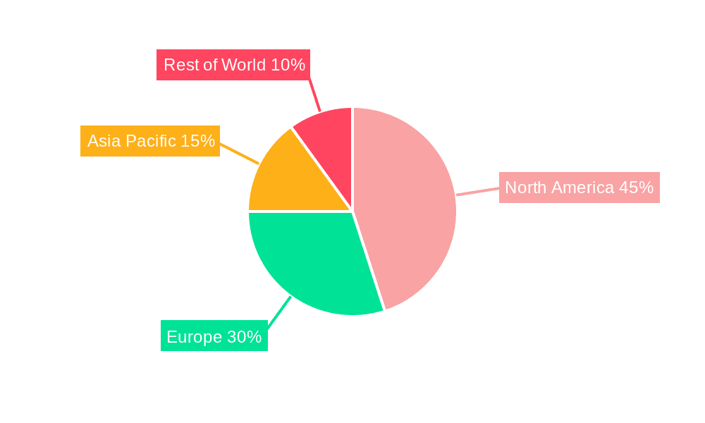Bone Graft Materials Market Share by Region - Global Geographic Distribution