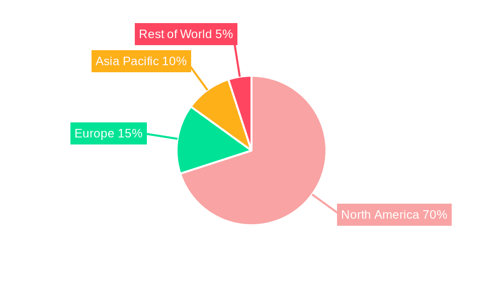 Bourbon Whiskey Market Share by Region - Global Geographic Distribution