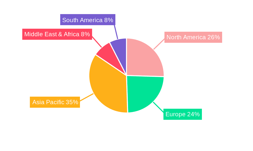 Braided Shielded Cable Market Share by Region - Global Geographic Distribution