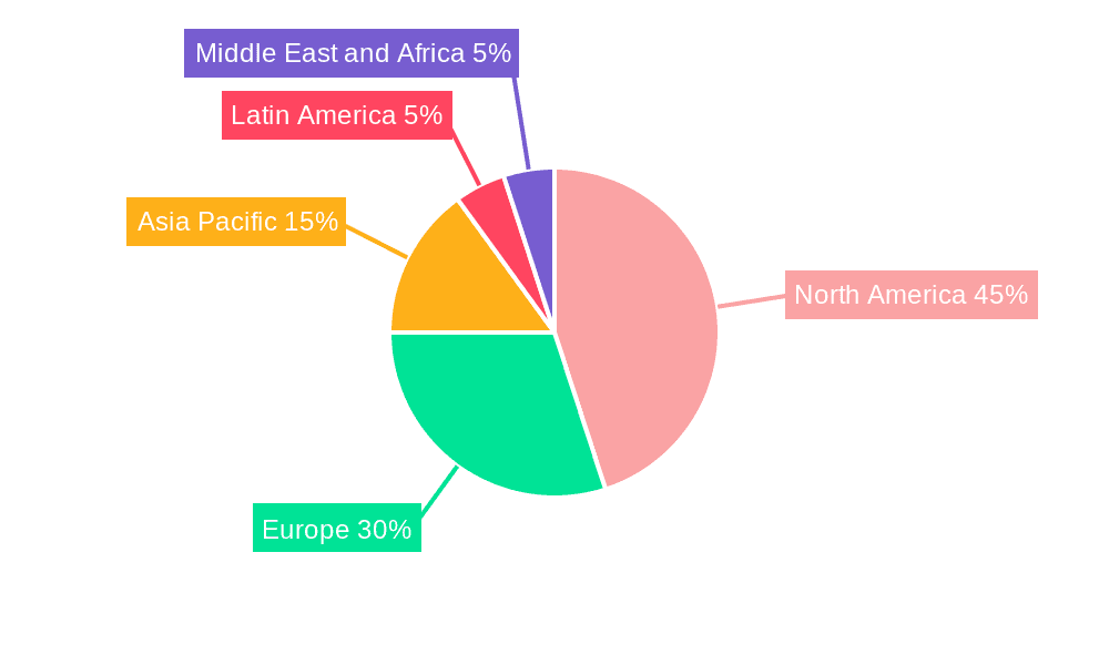 Brain Health Supplements Market Market Share by Region - Global Geographic Distribution