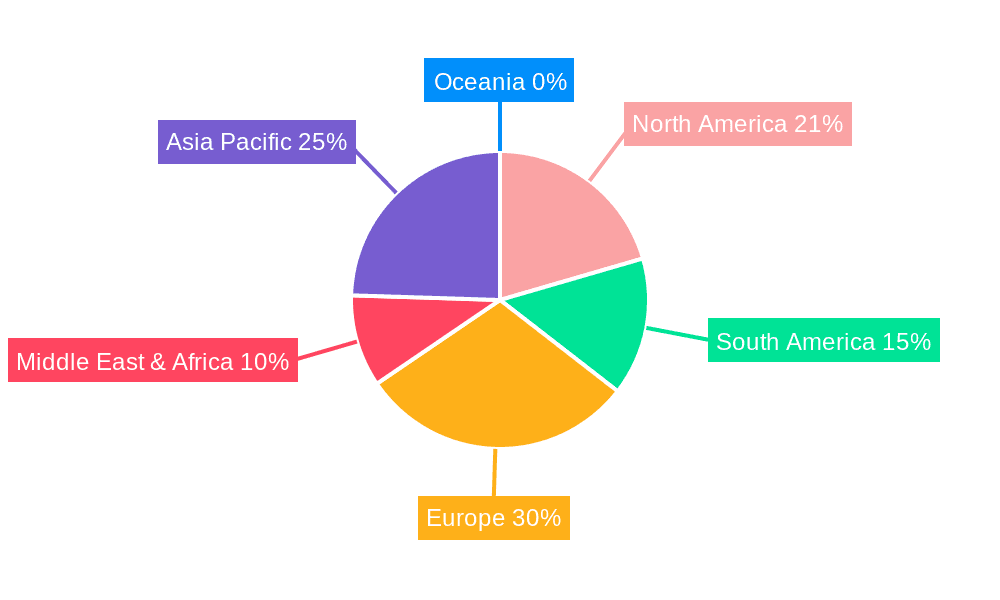 Brazilian Coffee Powder Market Share by Region - Global Geographic Distribution