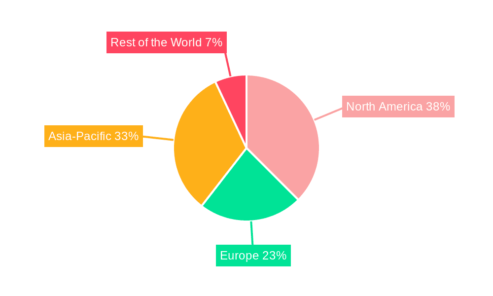 Breast Pump Market Market Share by Region - Global Geographic Distribution