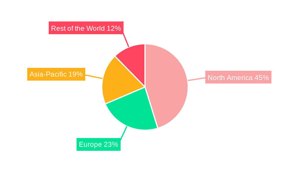 Breath-actuated Pressurized Inhaler Market Market Share by Region - Global Geographic Distribution