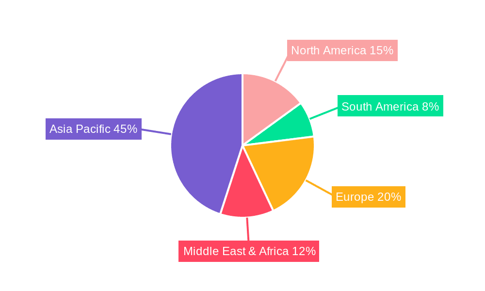Brick Machine Pallets Market Share by Region - Global Geographic Distribution