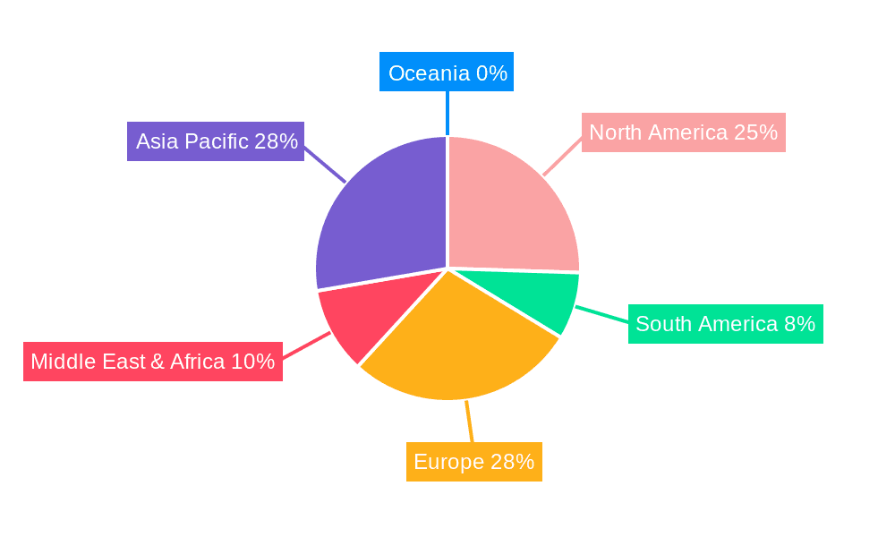 Bulk Packaging Solutions Market Share by Region - Global Geographic Distribution
