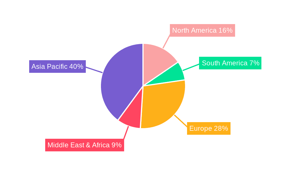 Bullet Rail Market Share by Region - Global Geographic Distribution
