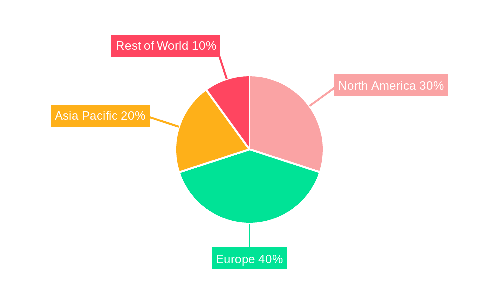 Business Cargo Bike Market Share by Region - Global Geographic Distribution