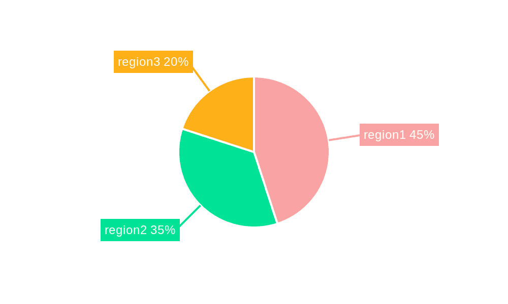 Business Electronics & E-Waste Recycling Market Share by Region - Global Geographic Distribution