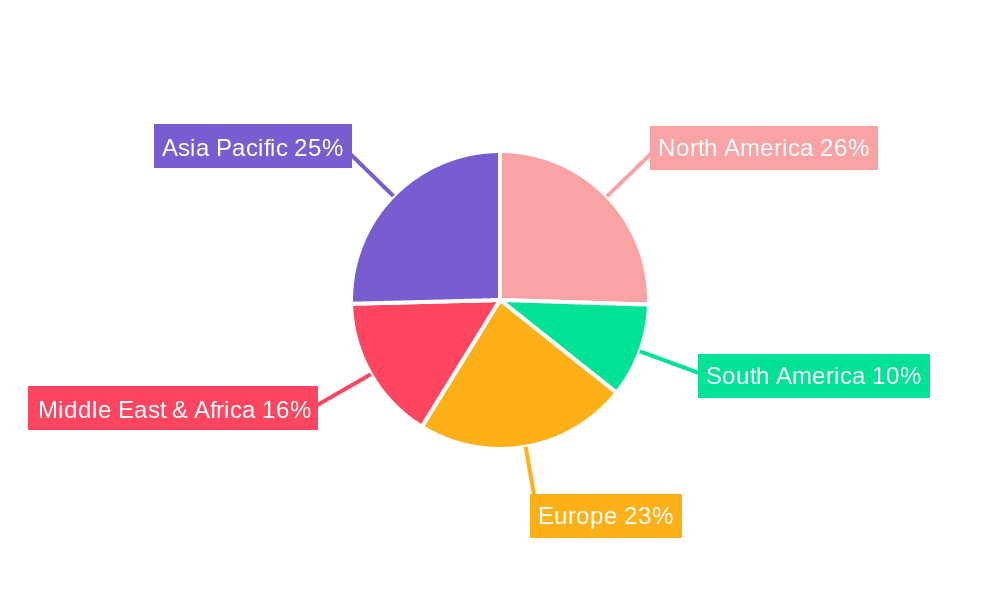 Butane Market Share by Region - Global Geographic Distribution