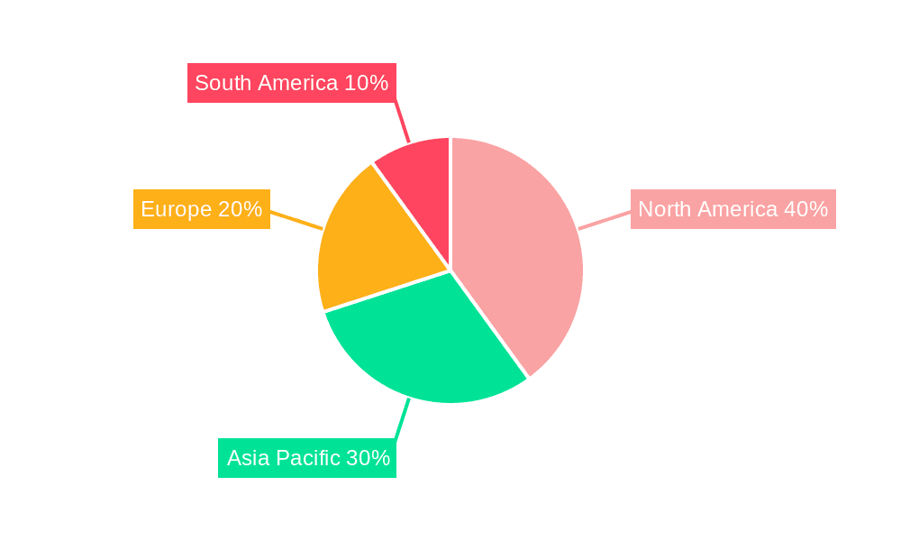 Buy Now, Pay Later Apps Market Share by Region - Global Geographic Distribution