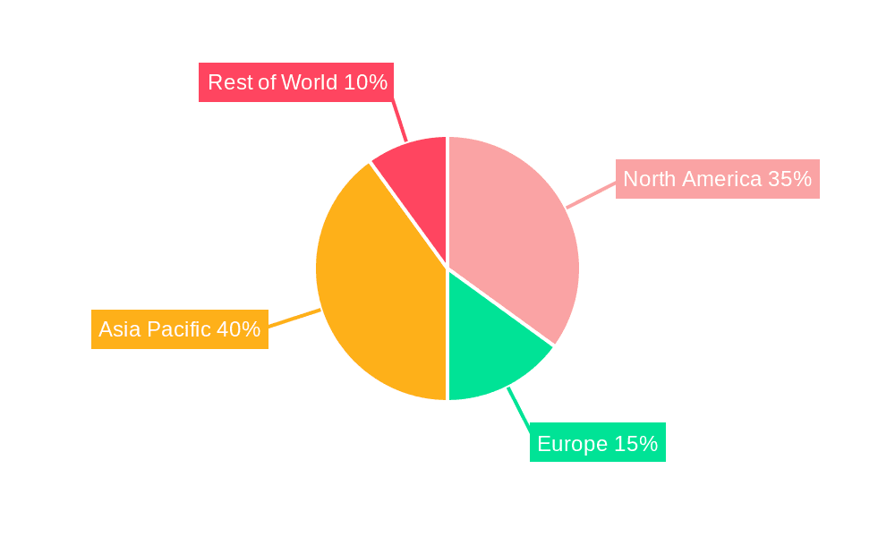 CD-SEM Semiconductor Metrology Equipment Market Share by Region - Global Geographic Distribution