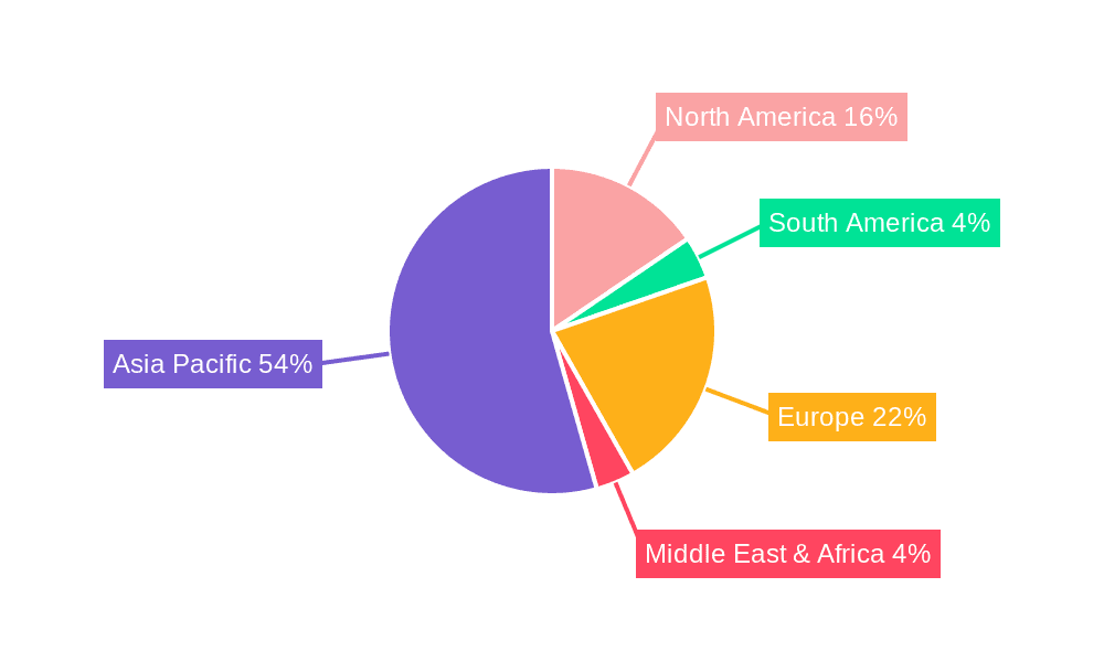 CIM System for Flat Panel Display Market Share by Region - Global Geographic Distribution