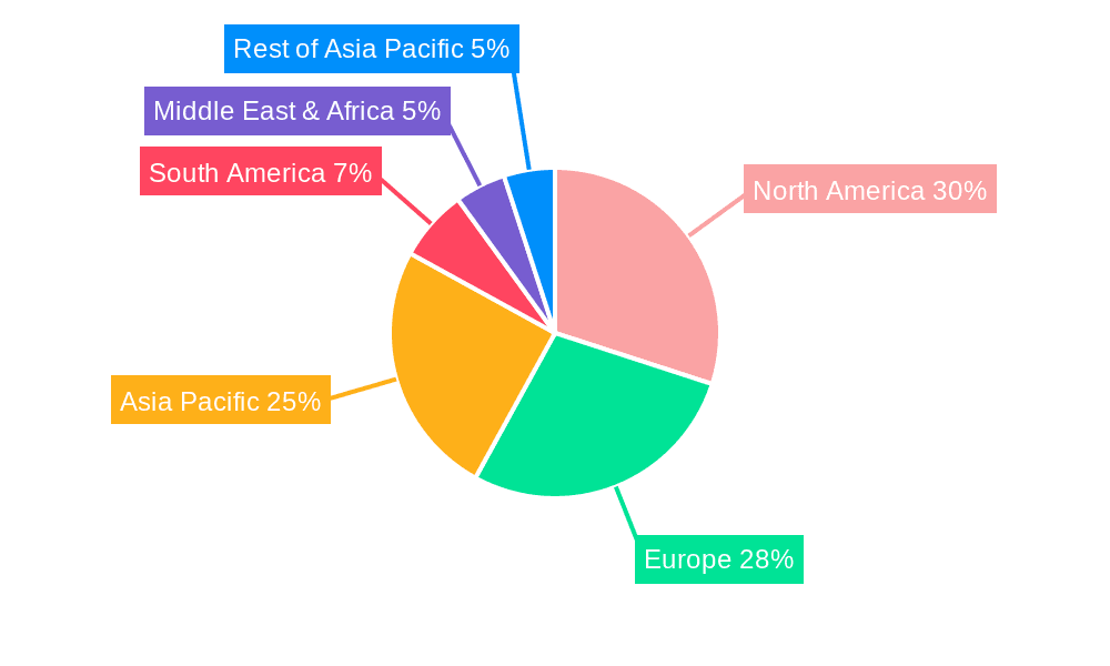CNC Machine Software Market Share by Region - Global Geographic Distribution