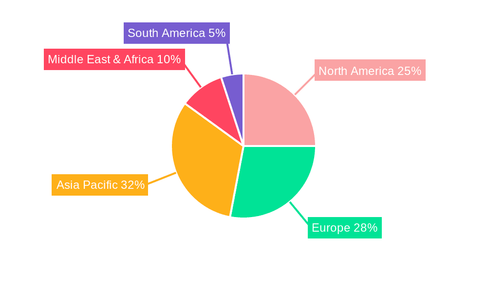 Cable Trays and Ladders Market Share by Region - Global Geographic Distribution