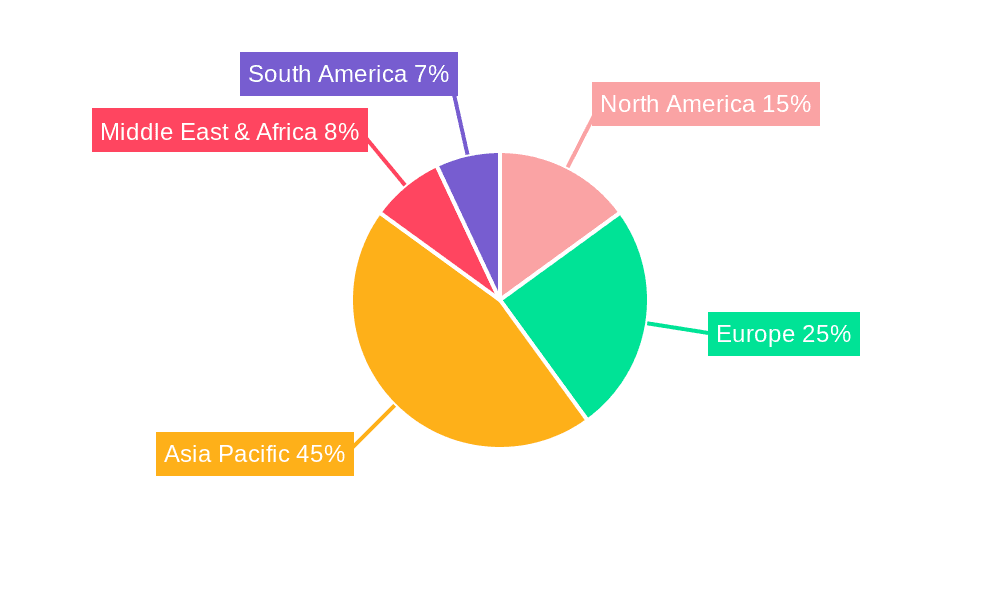 Cable for Shipbuilding Market Share by Region - Global Geographic Distribution