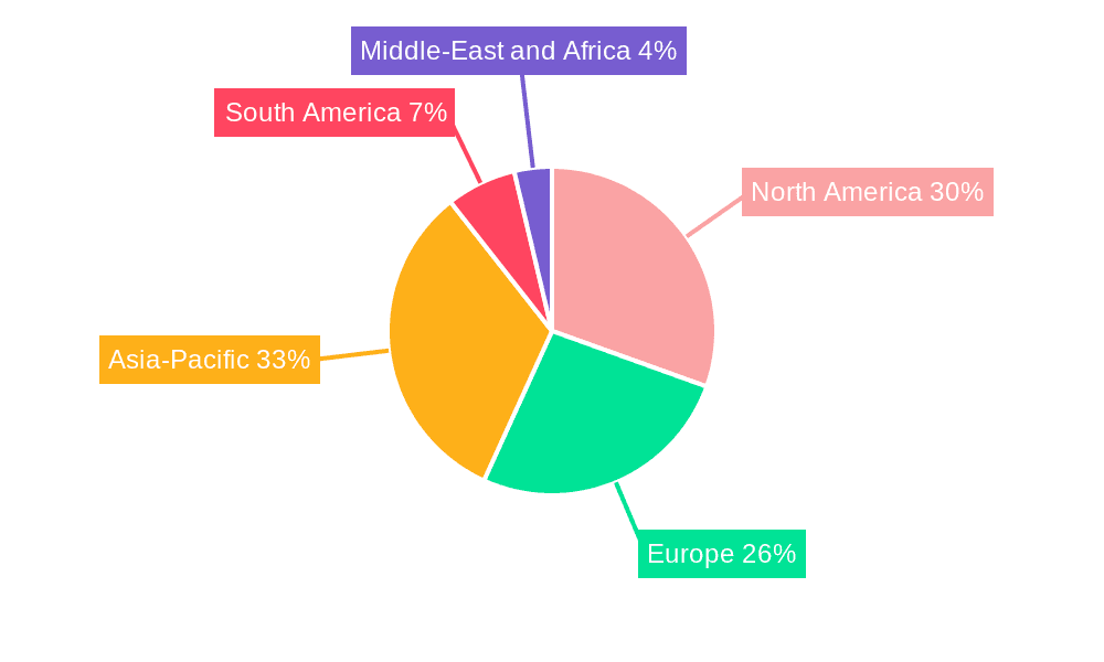 Cables & Accessories Market Market Share by Region - Global Geographic Distribution