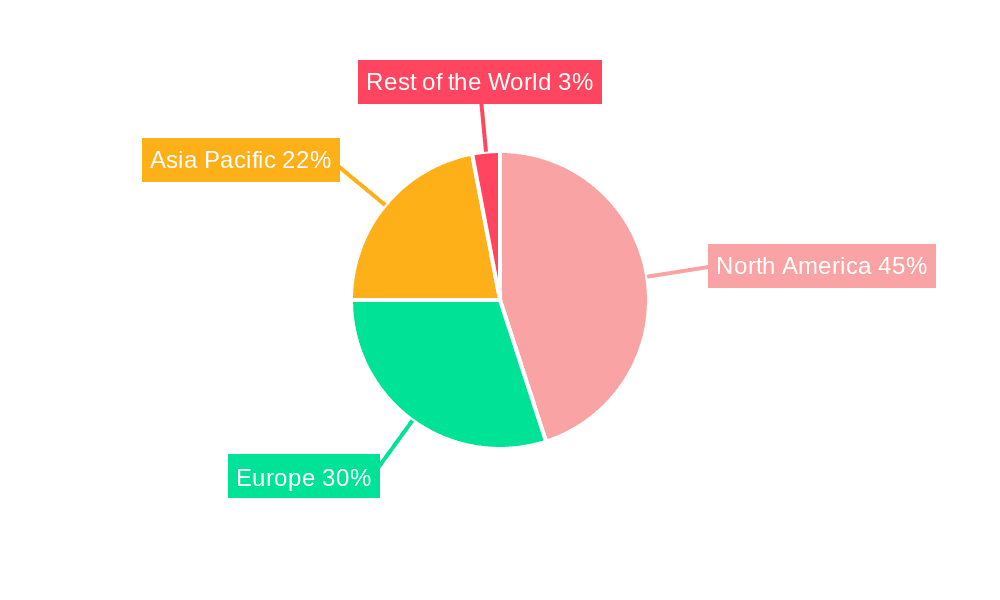 Cancer Registry Software Market Market Share by Region - Global Geographic Distribution