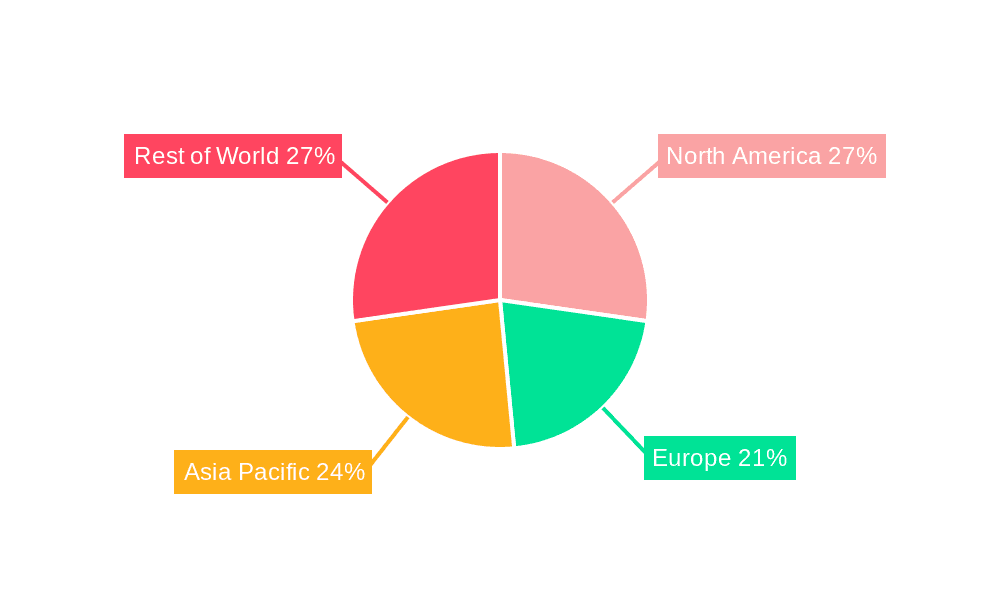 Cancer Therapy and Testing Market Share by Region - Global Geographic Distribution