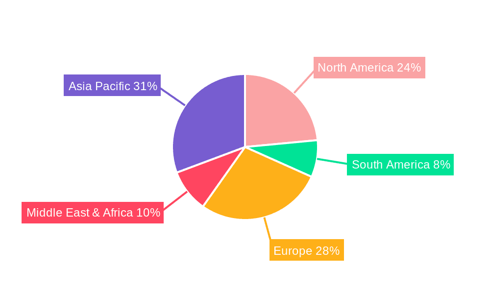 Candy Manufacturing Machine Market Share by Region - Global Geographic Distribution