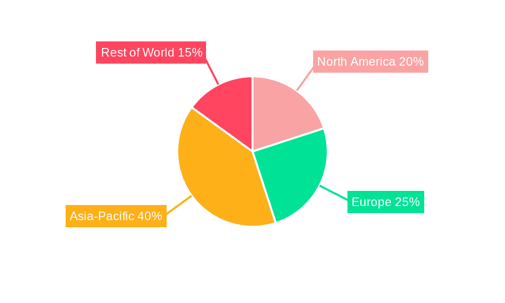 Caprolactam Market Share by Region - Global Geographic Distribution