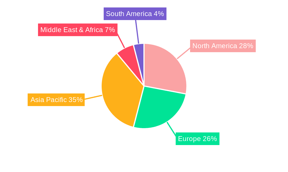 Car Aftermarket Audio System Market Share by Region - Global Geographic Distribution