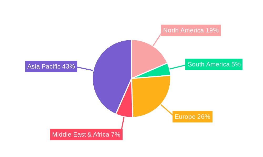 Car Flush Door Handle Market Share by Region - Global Geographic Distribution