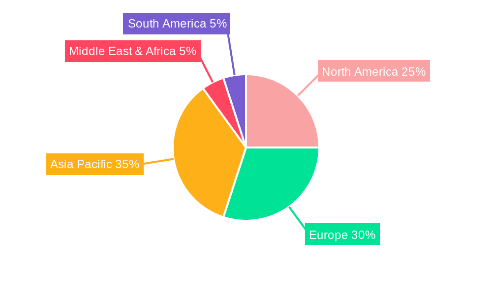 Car HVAC Ducts Market Share by Region - Global Geographic Distribution