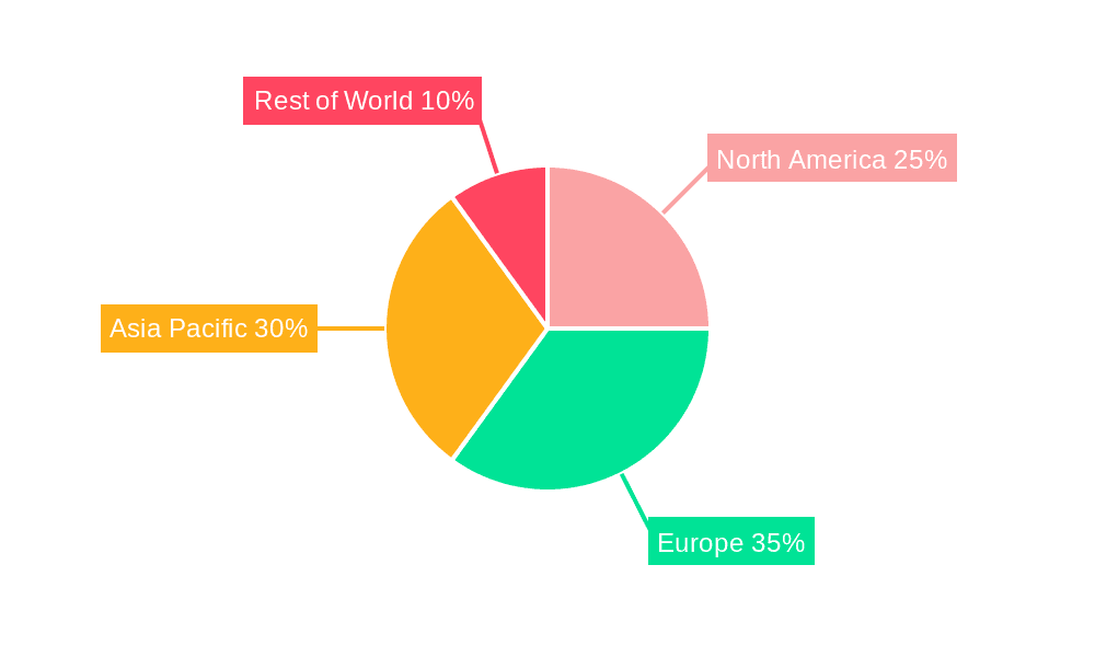 Car Start Stop Battery Market Share by Region - Global Geographic Distribution