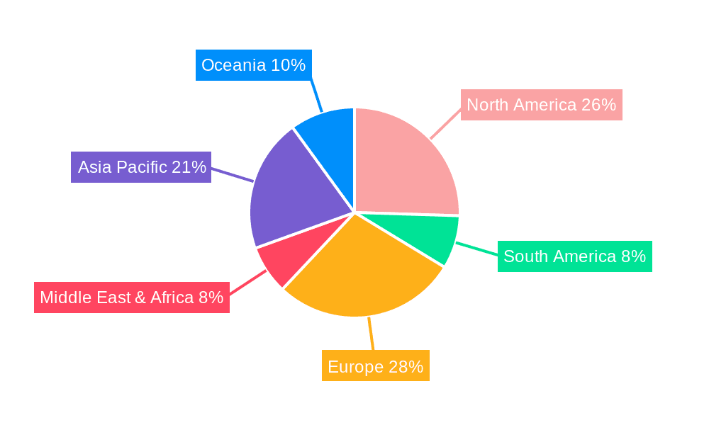 Car Starting Power Supply Market Share by Region - Global Geographic Distribution