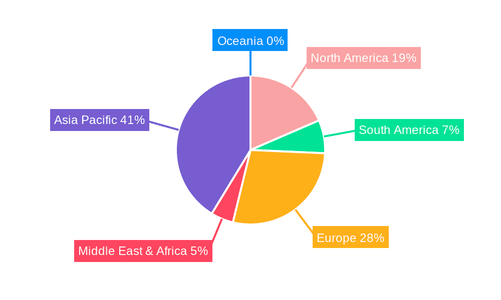 Car Traction Motor Core Market Share by Region - Global Geographic Distribution