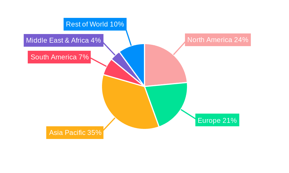 Car Windshield Frame Market Share by Region - Global Geographic Distribution