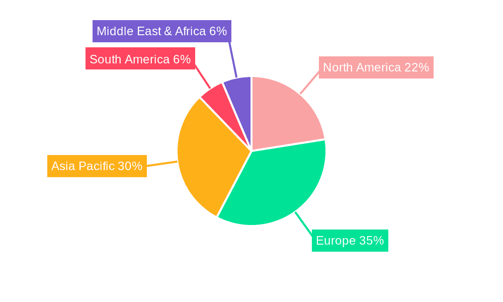 Carbon Brushes for Wind Power Market Share by Region - Global Geographic Distribution