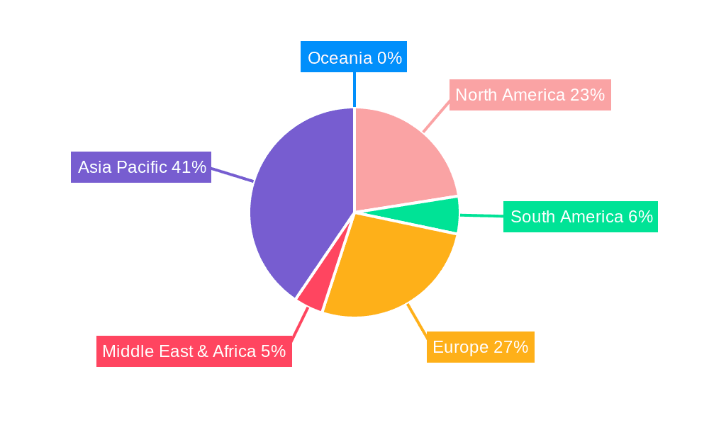 Carbon Carbon Composite Tubes and Pipes Market Share by Region - Global Geographic Distribution