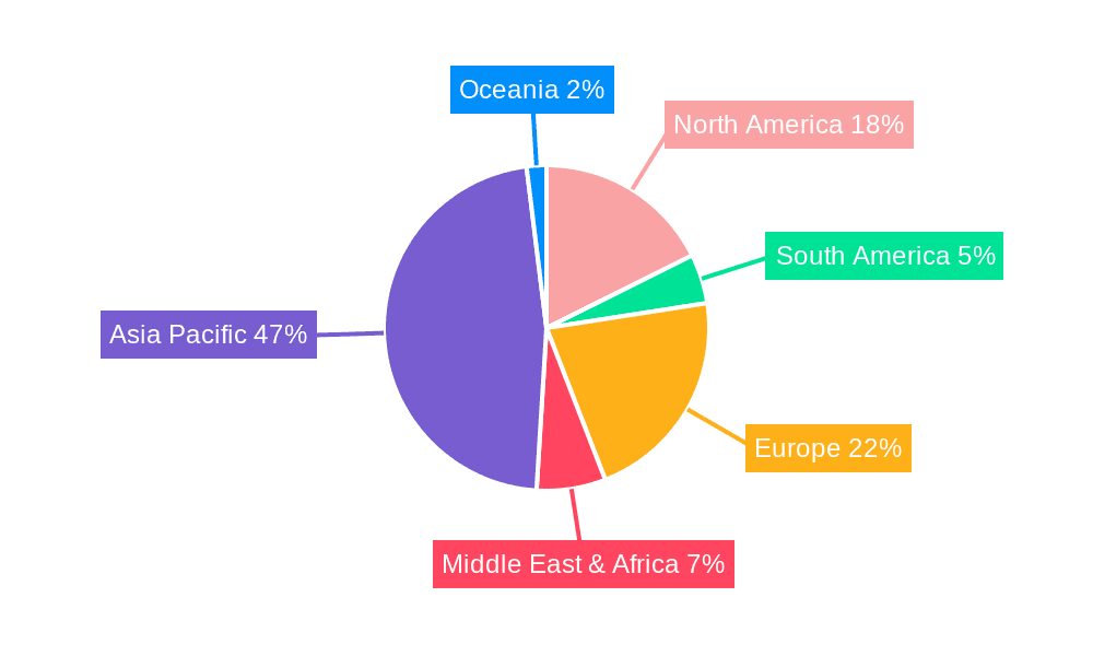 Carbon Coated Aluminum Foil for Battery Market Share by Region - Global Geographic Distribution