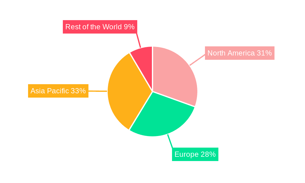 Carbon Fiber Reinforced Silicon Carbide Market Share by Region - Global Geographic Distribution