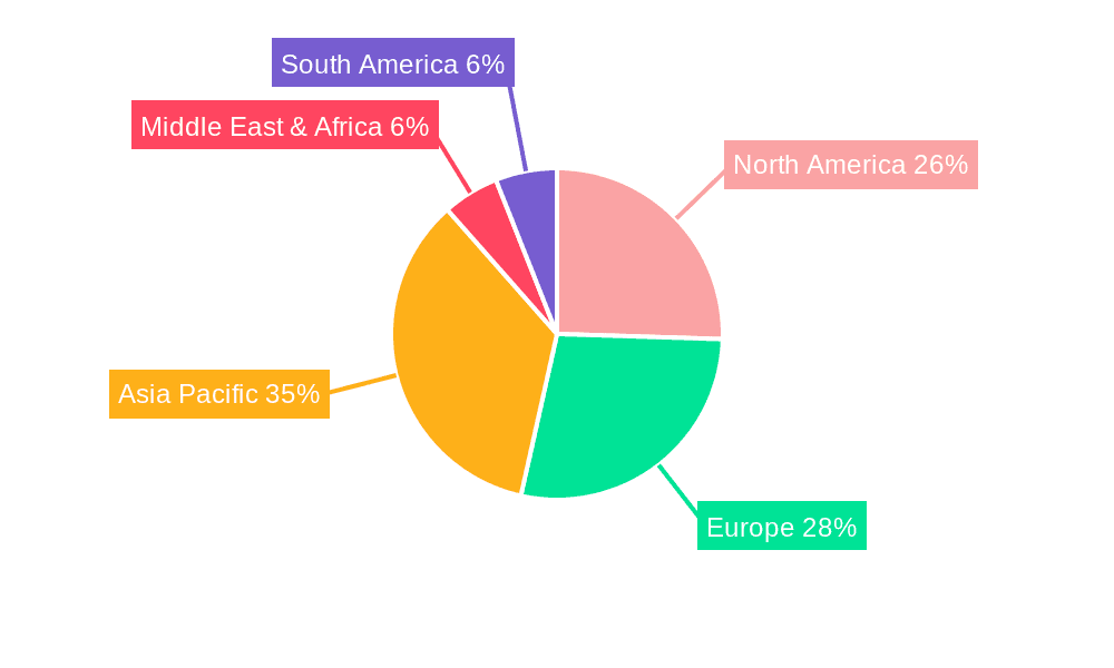 Carbon Fiber Winding Equipment Market Share by Region - Global Geographic Distribution