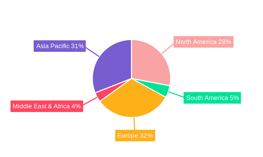 Carbon Fibre Rotor Sleeve Market Share by Region - Global Geographic Distribution
