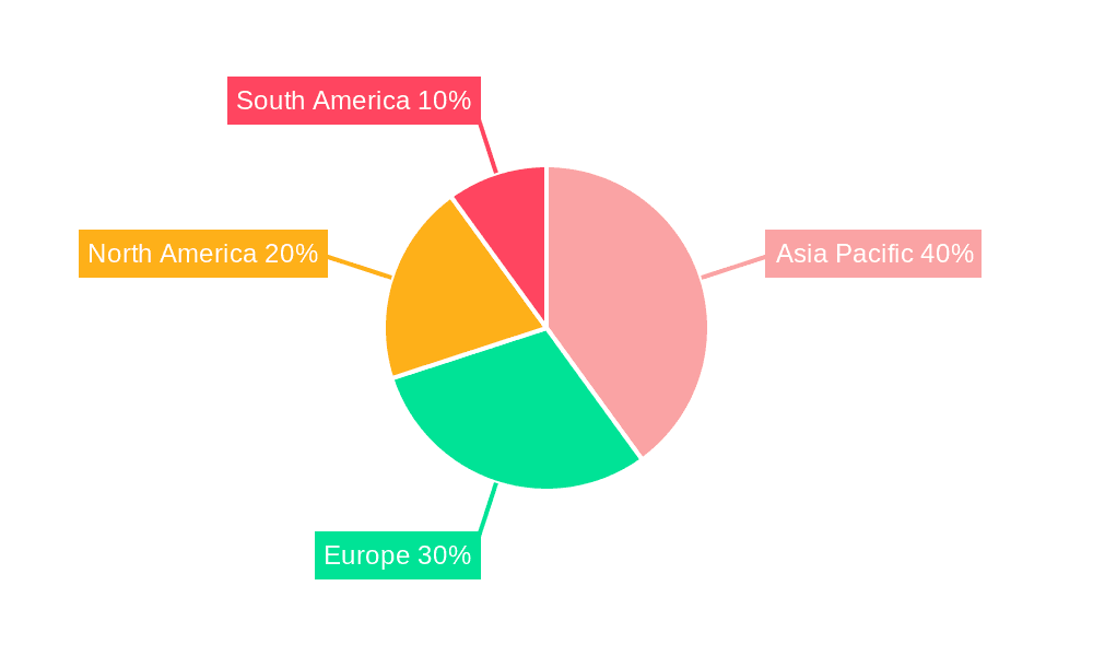 Carbon Offset Verification Service Market Share by Region - Global Geographic Distribution