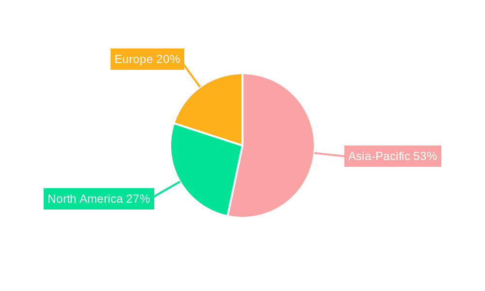 Carboxymethyl Cellulose Market Market Share by Region - Global Geographic Distribution