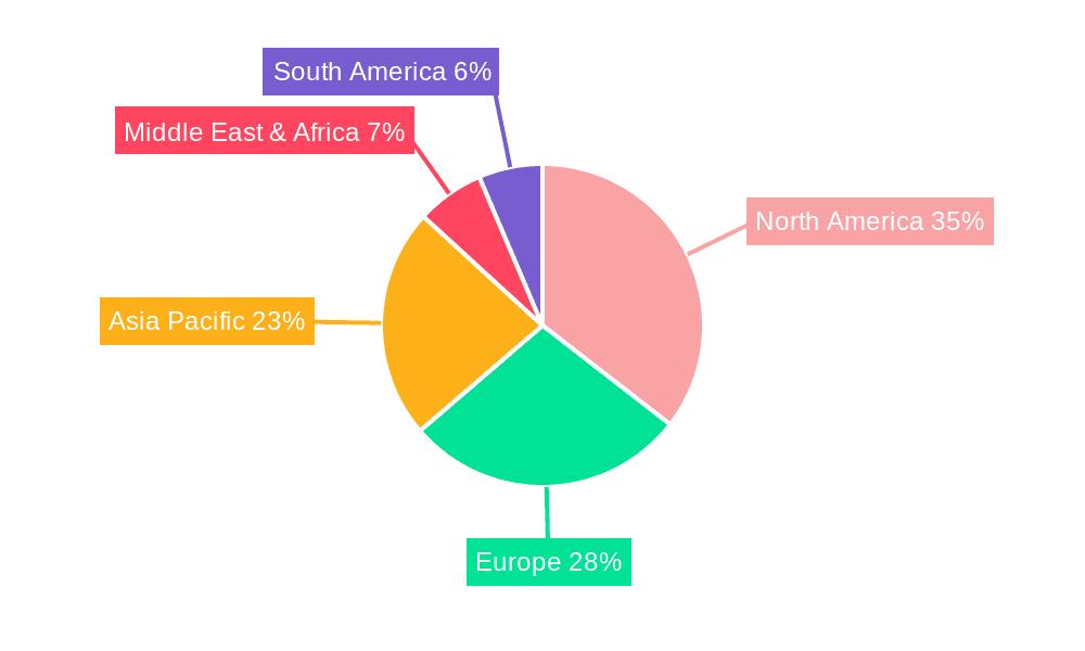 Cardiovascular Equipment Market Share by Region - Global Geographic Distribution