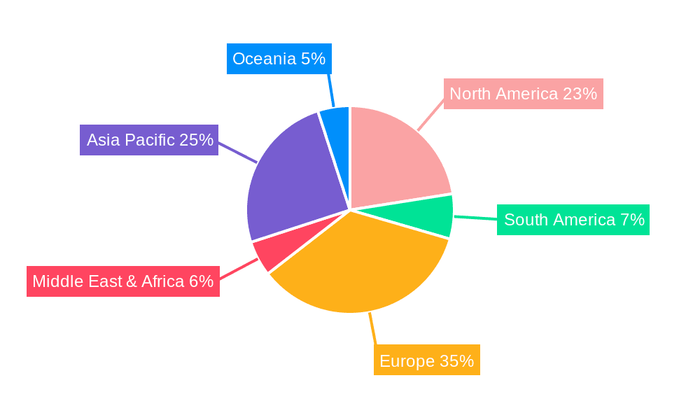 Cargo Bicycle Market Share by Region - Global Geographic Distribution