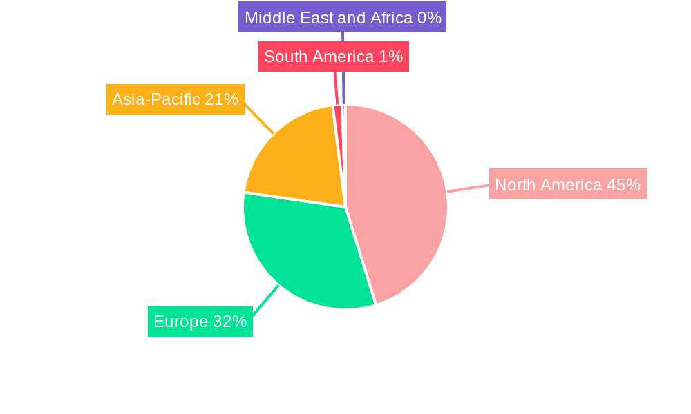 Cargo Monitoring and Control System Market Share by Region - Global Geographic Distribution