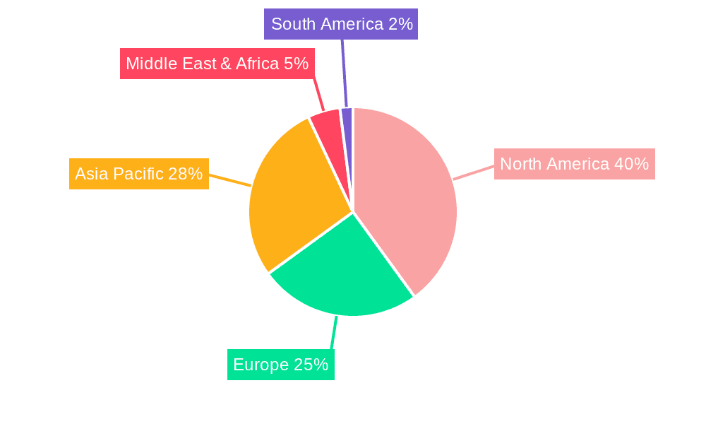 Casino Gambling Market Share by Region - Global Geographic Distribution