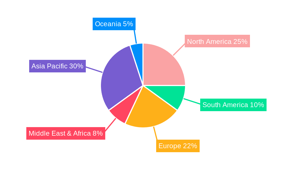 Catering Disposable Latex Gloves Market Share by Region - Global Geographic Distribution