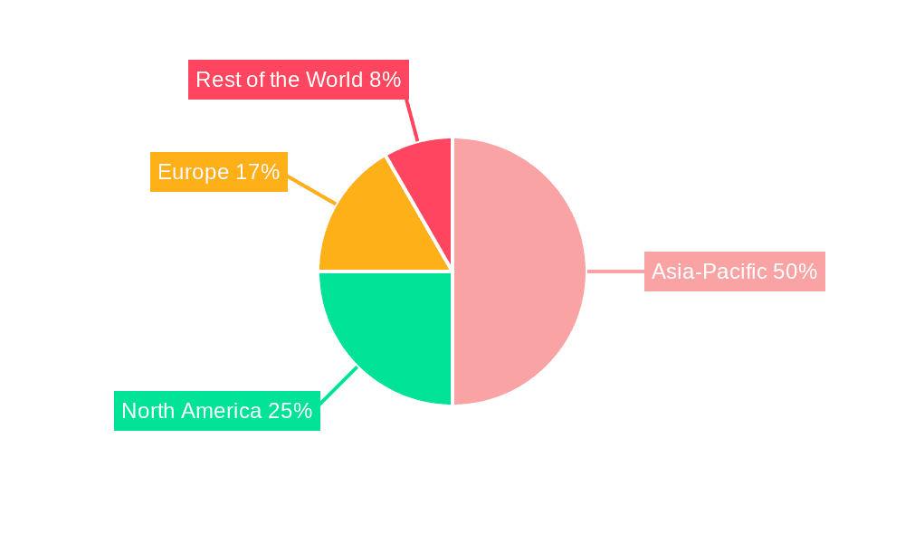 Caustic Calcined Magnesia Market Market Share by Region - Global Geographic Distribution