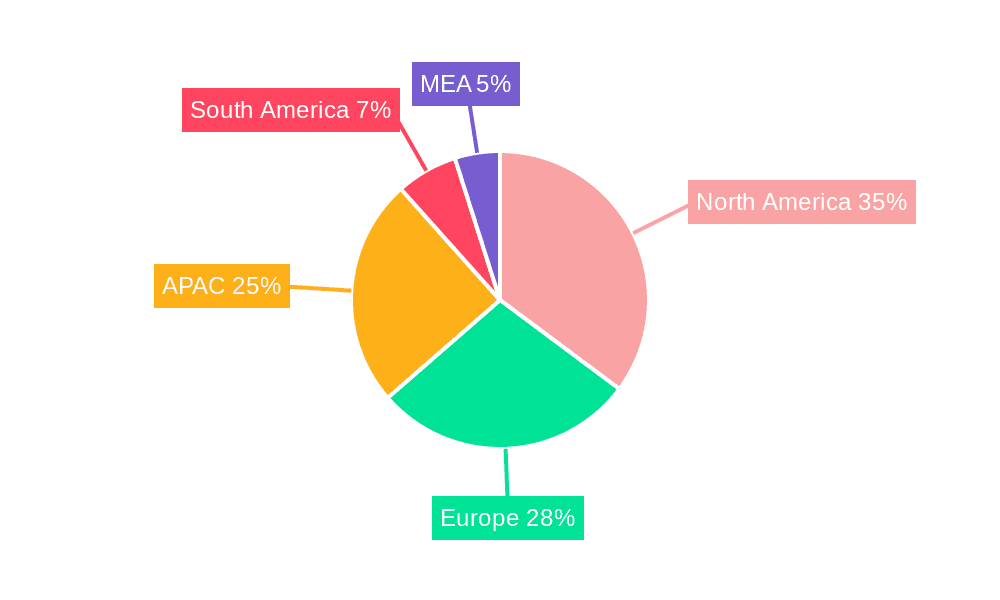 Ceiling Tiles Market Market Share by Region - Global Geographic Distribution
