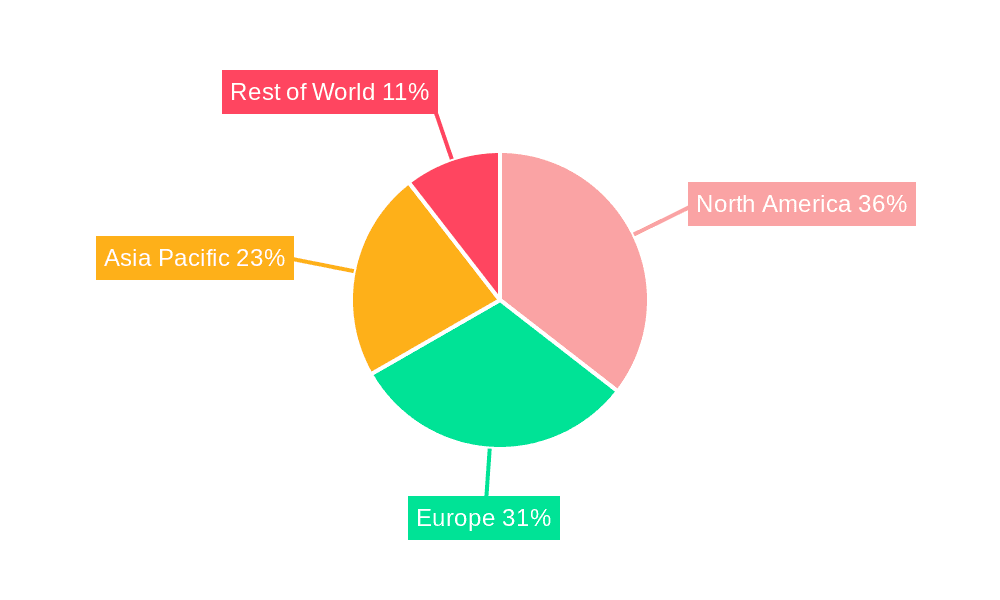 Cell Culture Glassware and Plasticwear Market Share by Region - Global Geographic Distribution